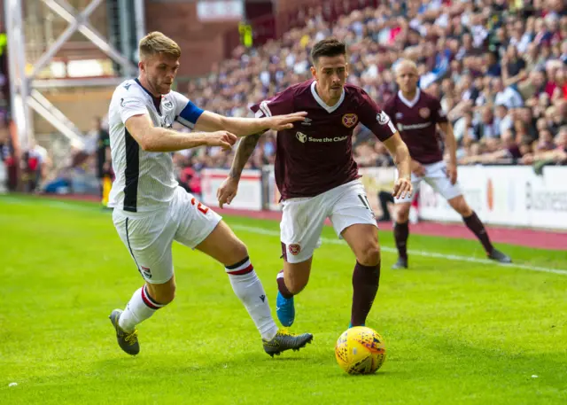 Hearts v Ross County