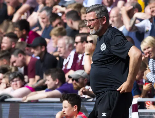 CRaig Levein