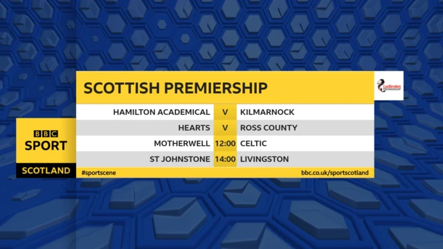 Scottish Premiership