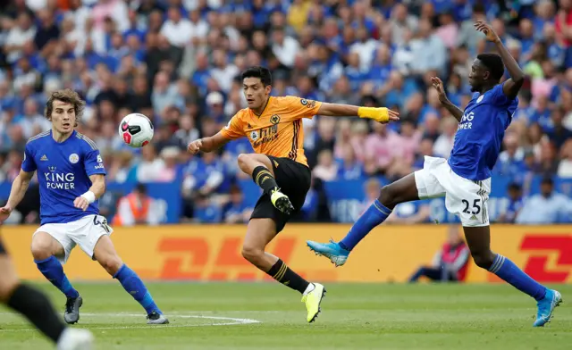 Wolverhampton Wanderers Raul Jimenez