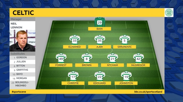 Celtic XI