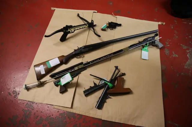 Nottinghamshire Police weapons