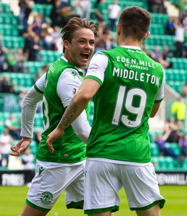 Scott Allan