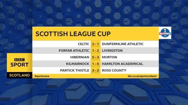 League Cup scores