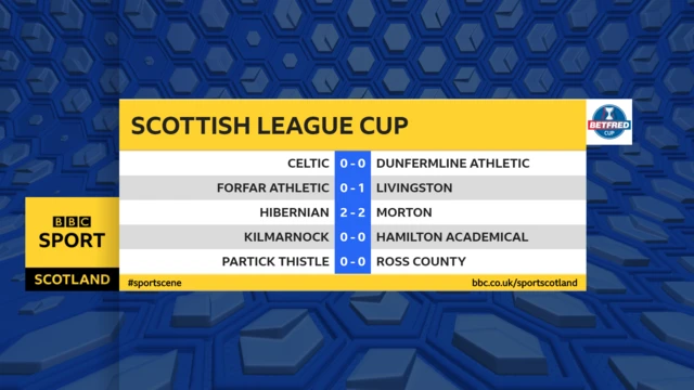 Half-time scores in the League Cup