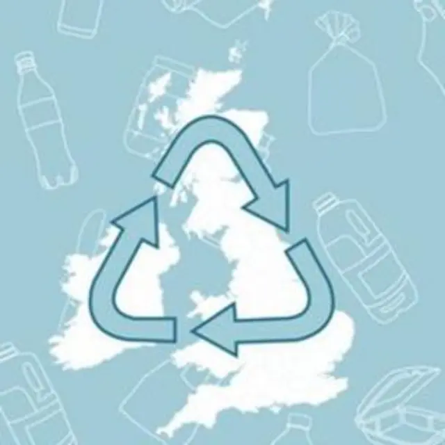 Recycling logo