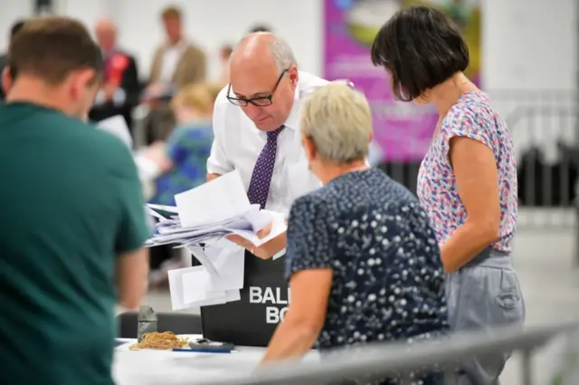 Counting in Builth Wells