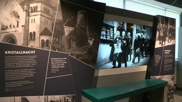 The Holocaust exhibition