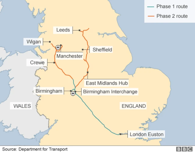 Map of route