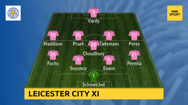 Leicester team