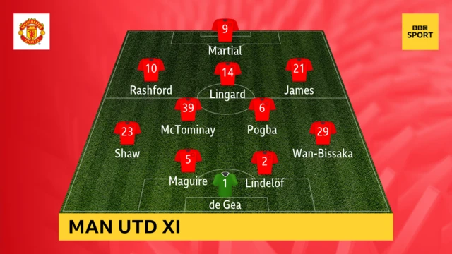 Man Utd v Crystal Palace