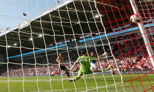 Sheffield United 0-1 Leicester City