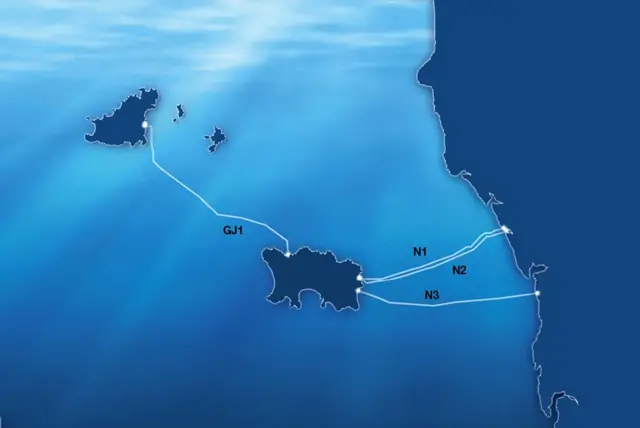 Guernsey underwater cables