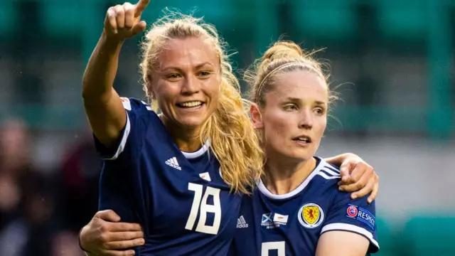 Scotland's early goalscorers Claire Emslie and Kim Little