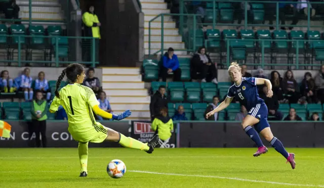 Kim Little scores for Scotland