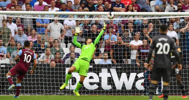 Tim Krul saves Manuel Lanzini header