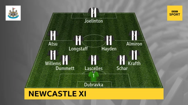 Newcastle XI