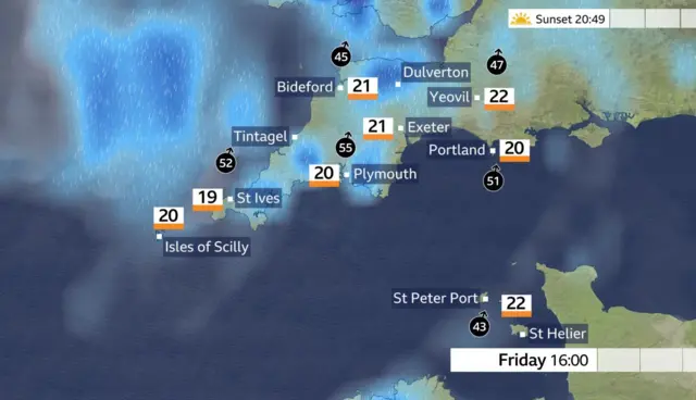 Friday's Weather