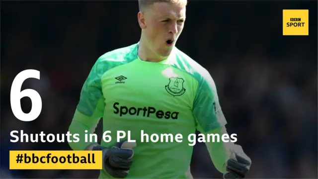 Everton goalkeeper Jordan Pickford