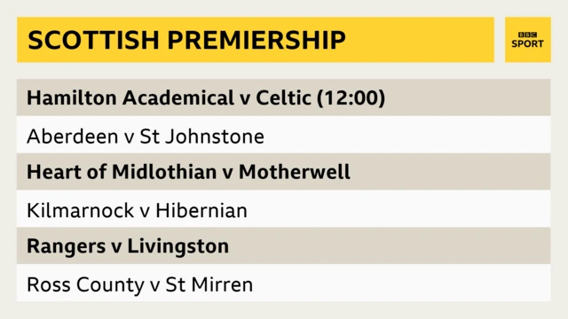 Premiership fixtures