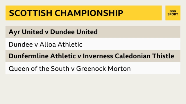 Championship fixtures