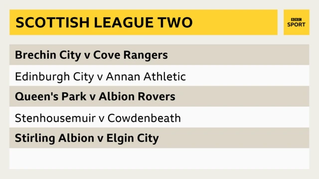 Scottish League Two fixtures