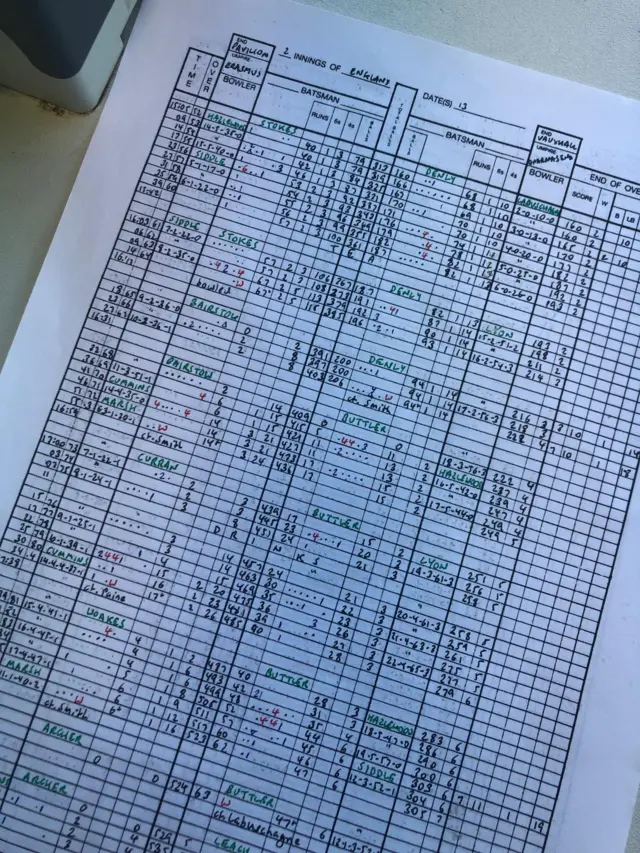 Scorebook