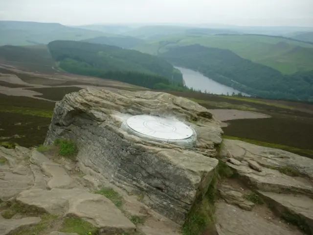 Toposcope at the top of Win Hill