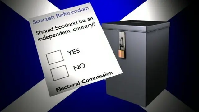 The question agreed for the independence referendum in 2014