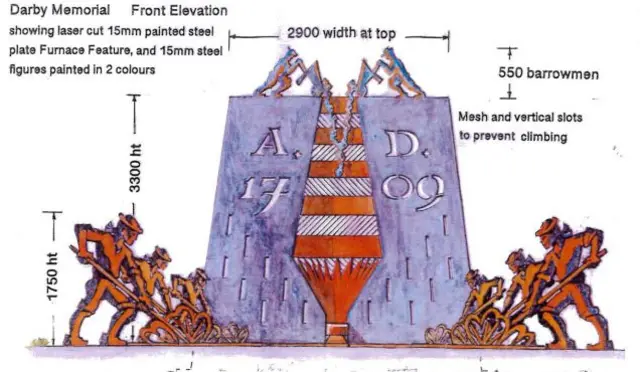 Plan for statue