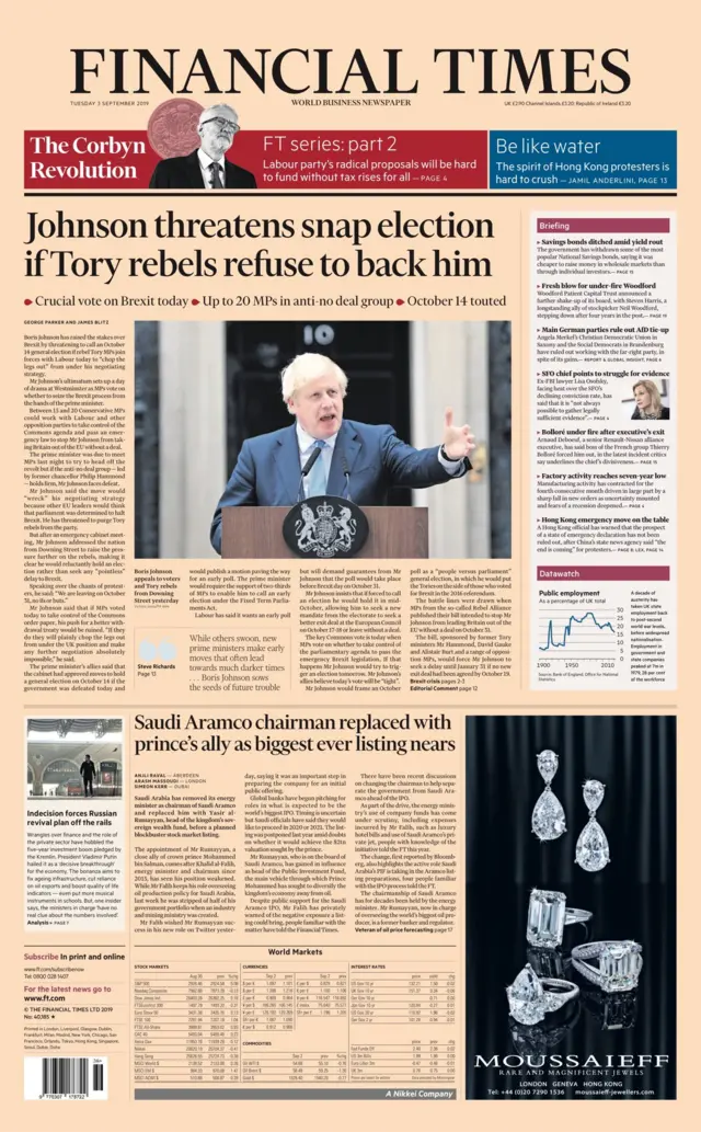 Financial Times front page