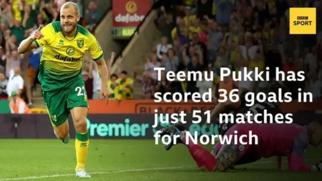 Teemu Pukki