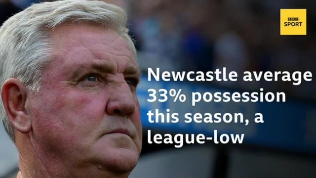 Newcastle