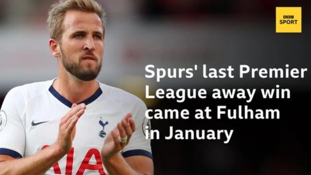 Spurs