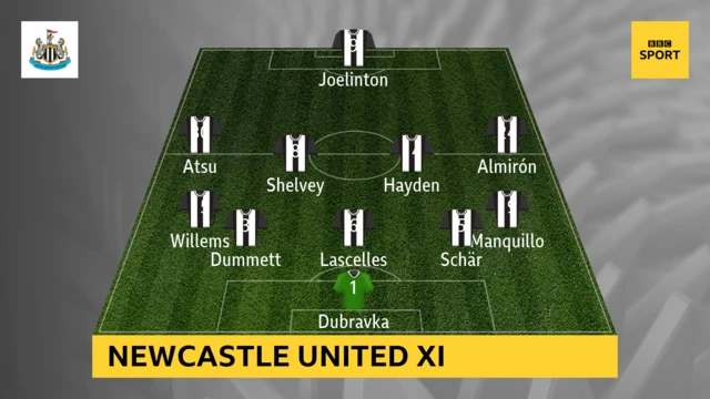 Newcastle
