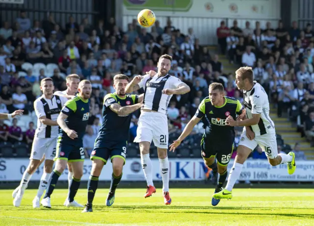 St Mirren v Hamilton