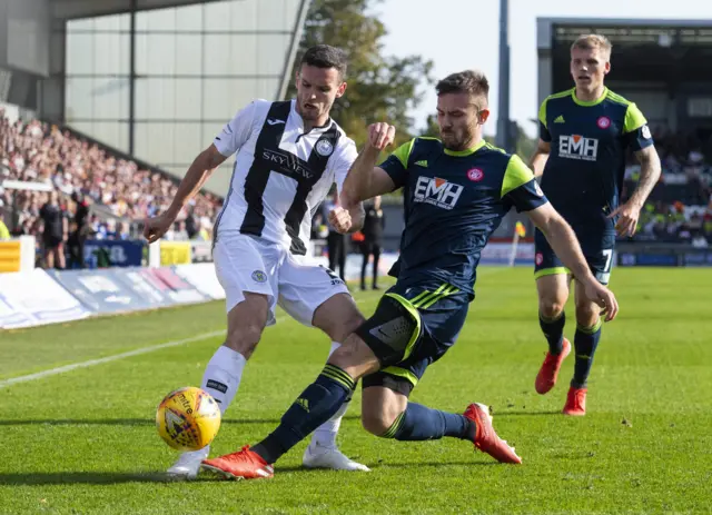 St Mirren v Hamilton