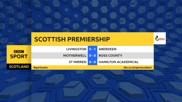 Scottish Premiership half-time scores