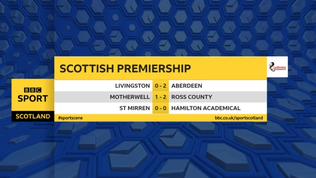 Premiership results