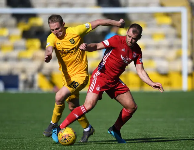 Aberdeen's Niall McGinn (right) competes with Chris Erskine