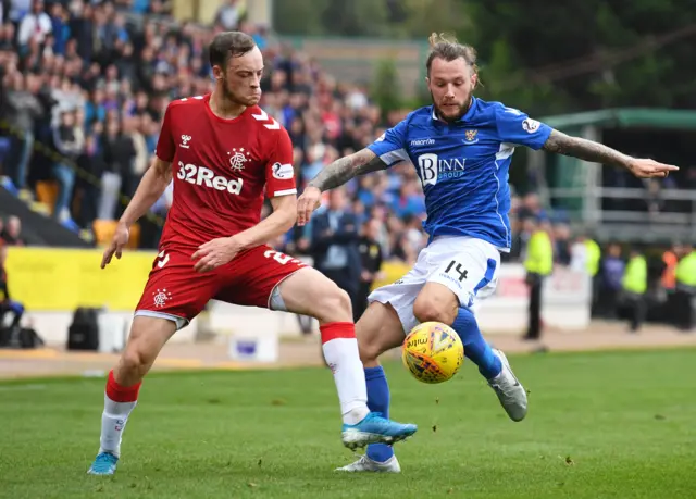 St Johnstone v Rangers