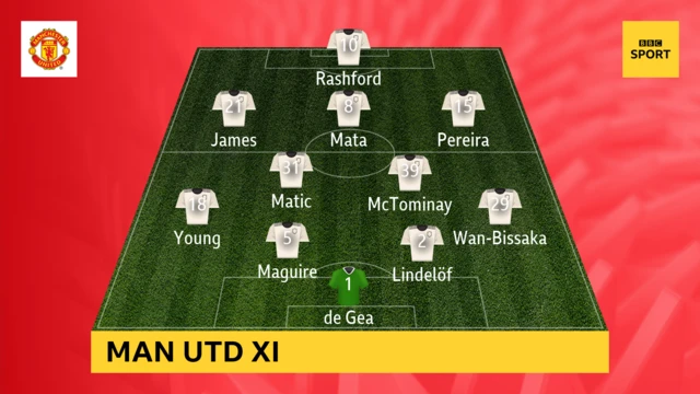 Manchester United XI v West Ham United