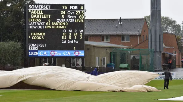 County Ground, Taunton