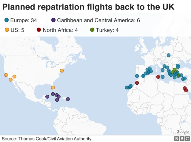 Repatriation flights back to UK