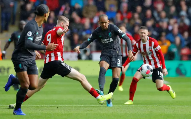 Sheffield United 0-0 Liverpool