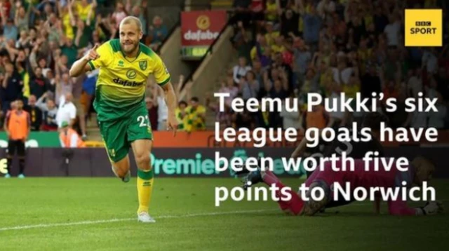 Teemu Pukki