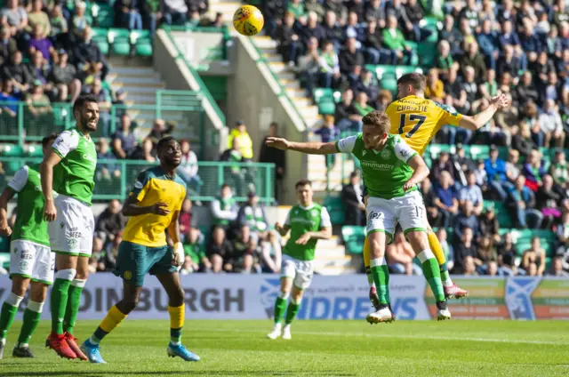 Ryan Christie levels for Celtic