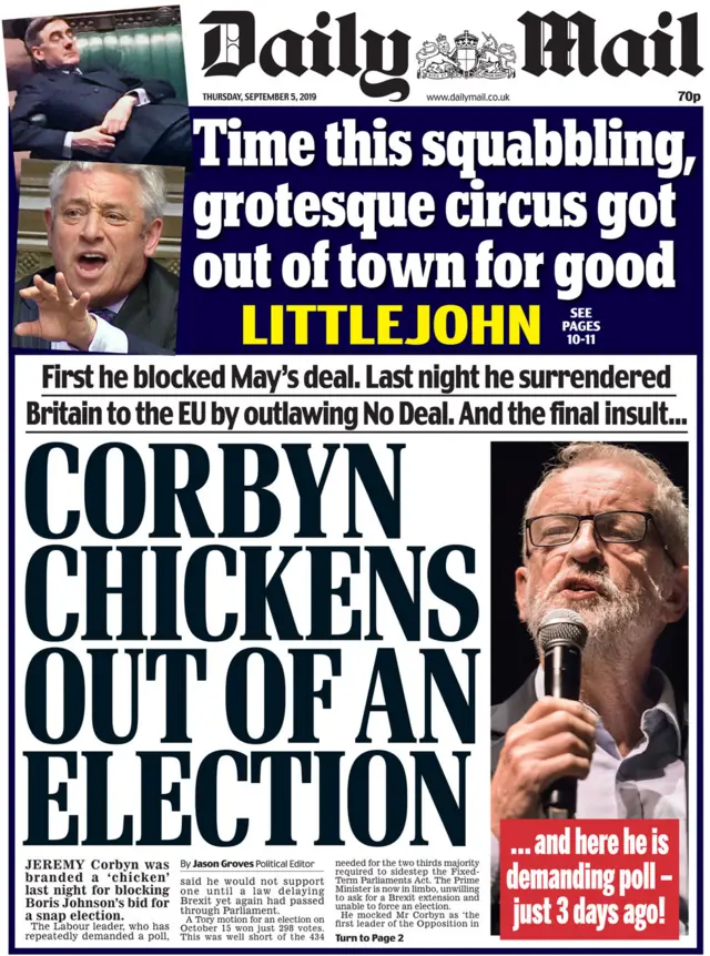 Front page of the Daily Mail