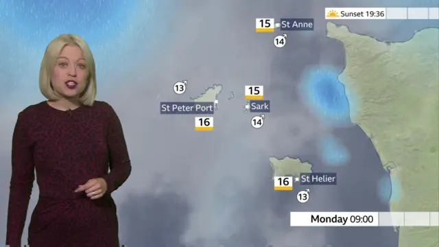 weather map