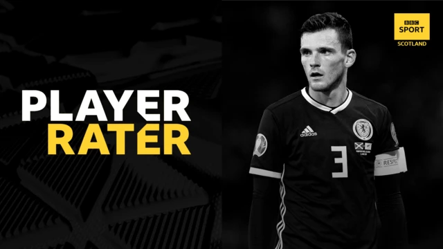 Player Rater graphic